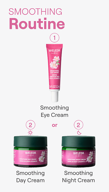 Smoothing Day Cream