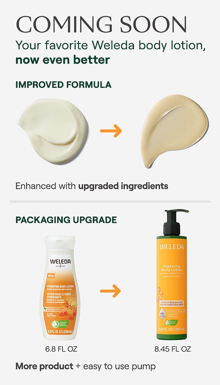 Hydrating Body Lotion - Sea Buckthorn