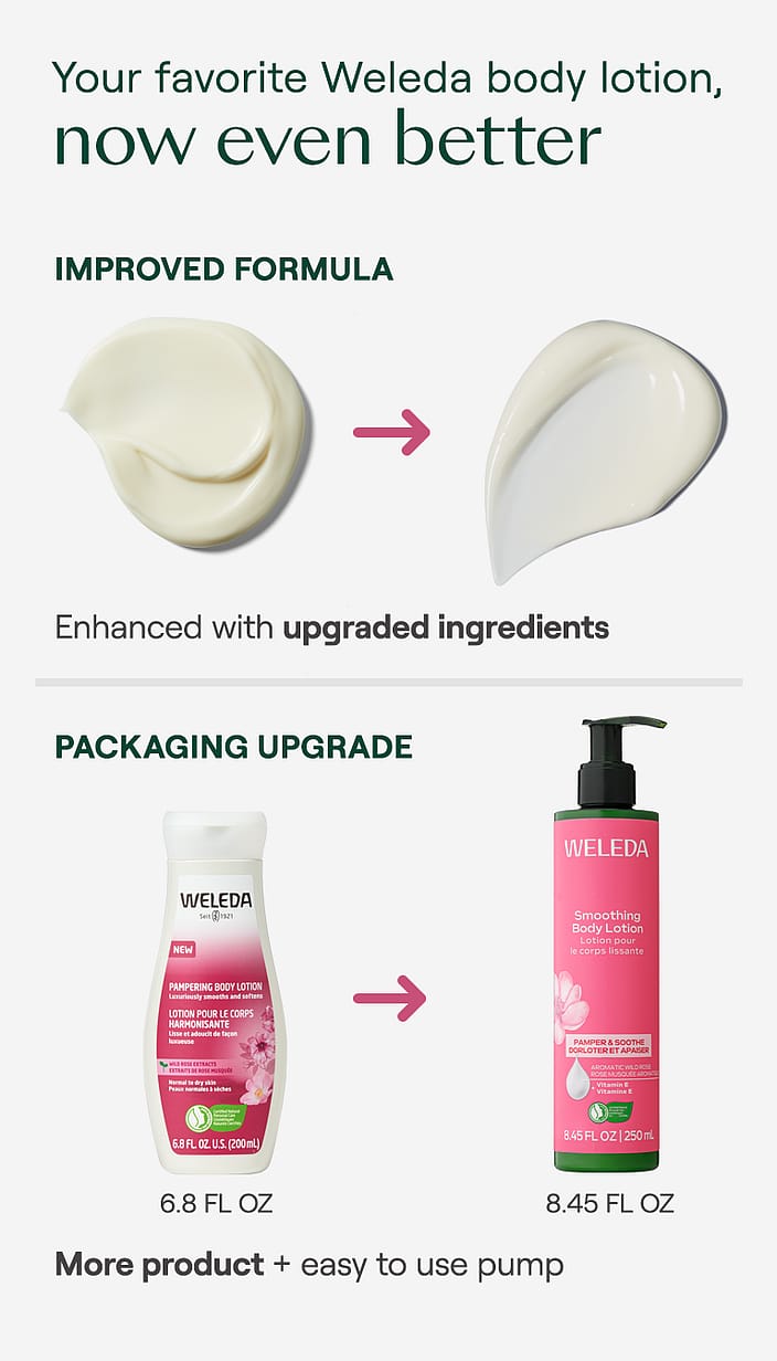 Smoothing Body Lotion